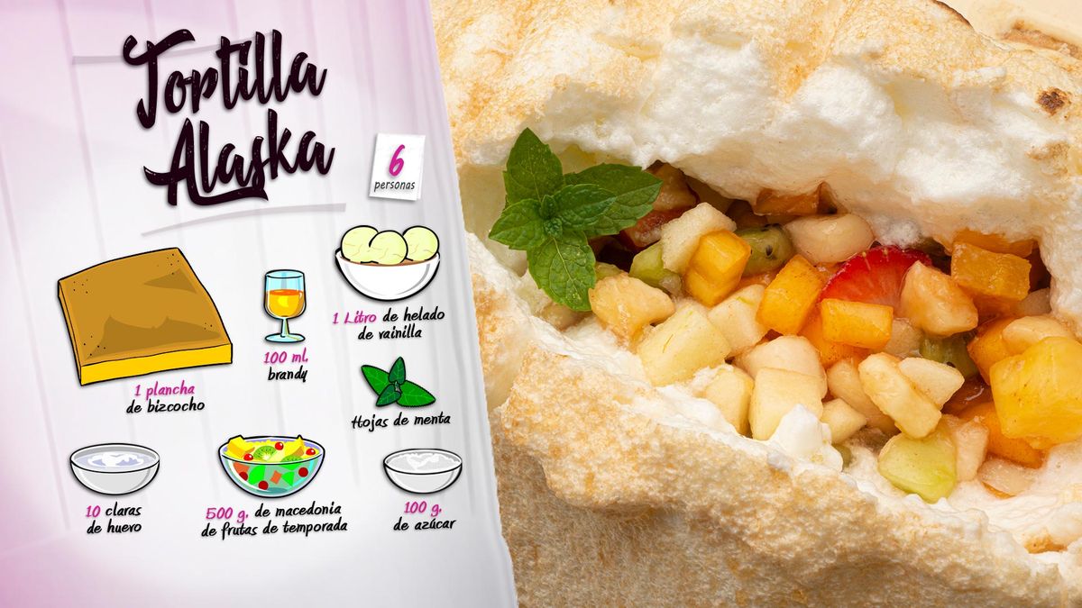 karl6662 tortilla alaska ing