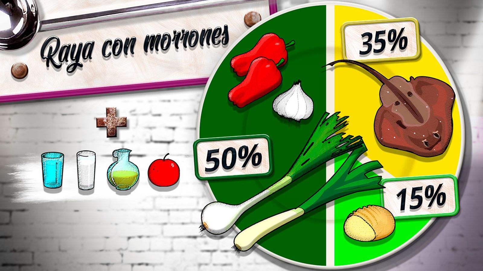 raya morrones plato raya morrones plato