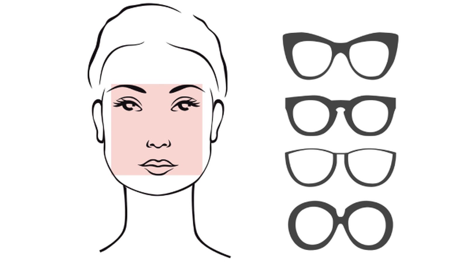 forma rostro gafas cuadrado (1) forma rostro gafas cuadrado (1)