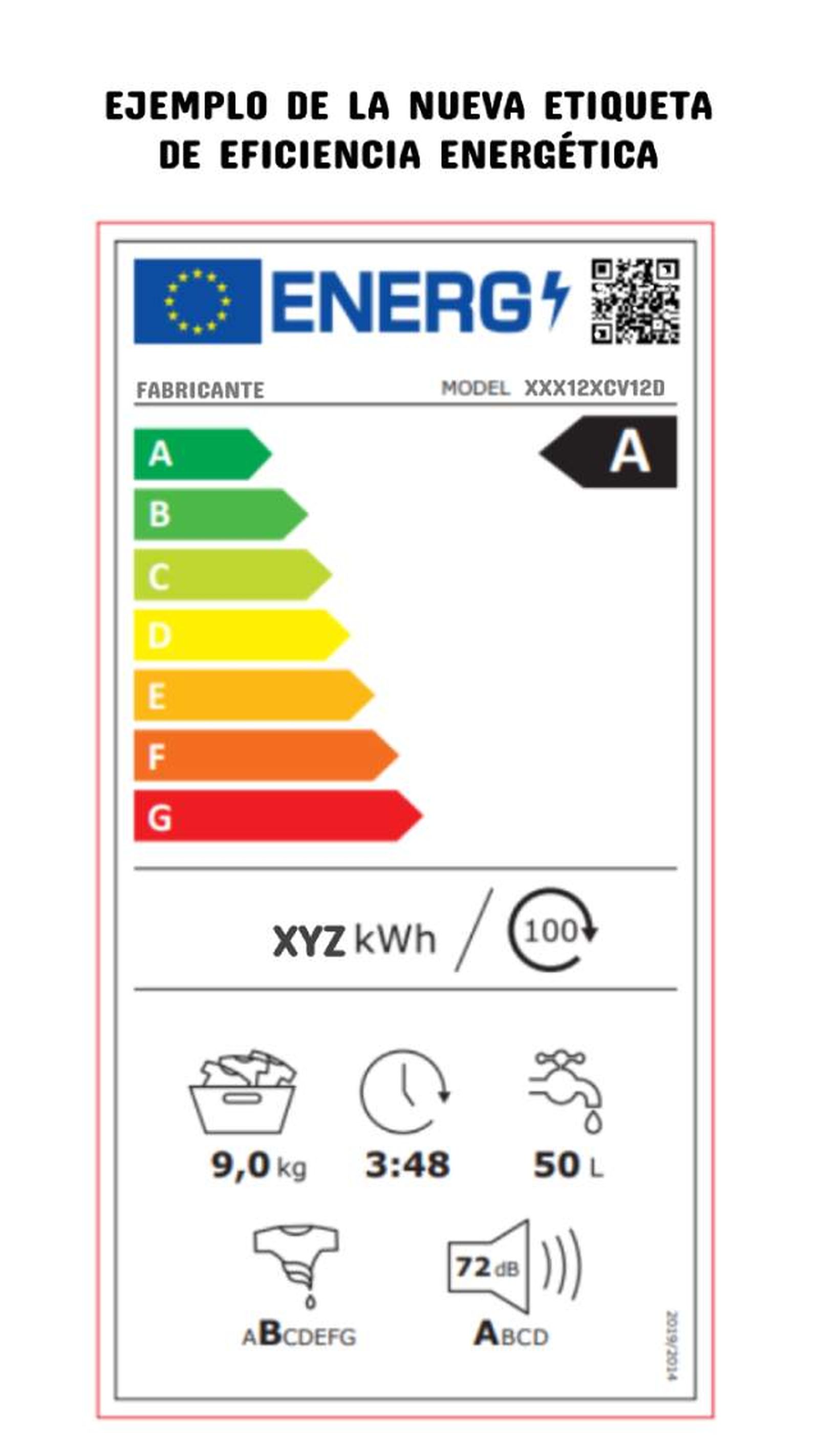 ejemplo de la nueva etiqueta de eficiencia energetica ejemplo de la nueva etiqueta de eficiencia energetica