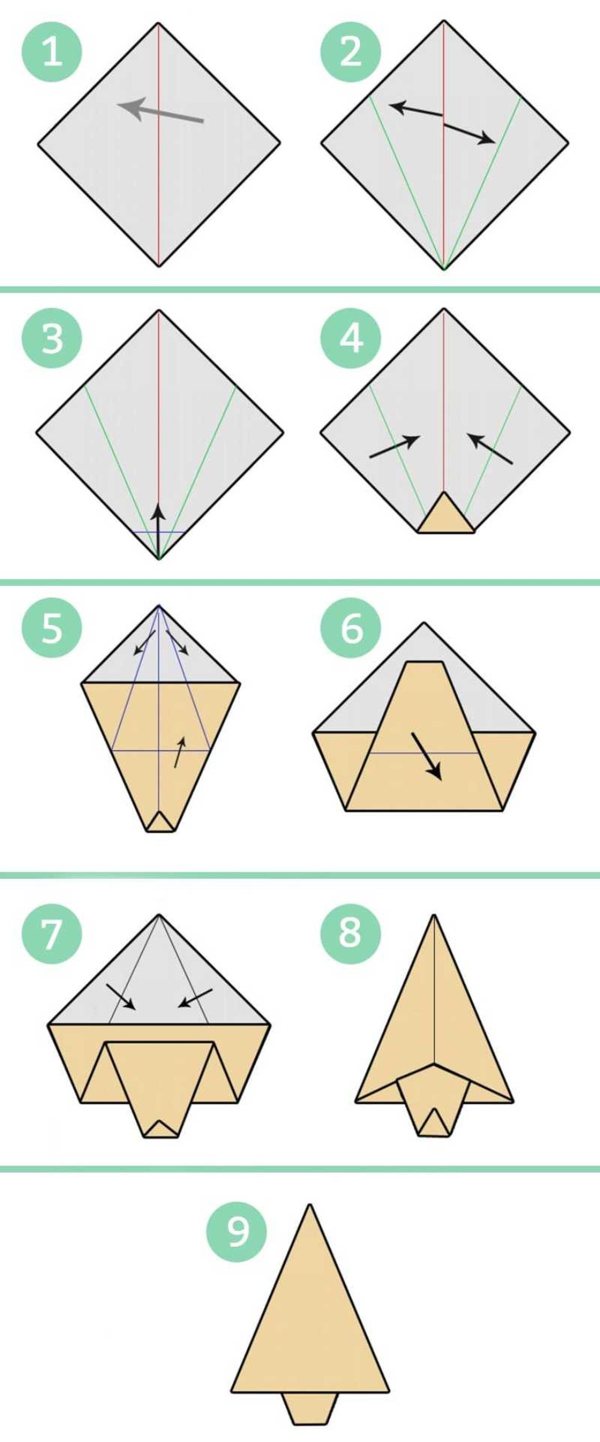 Infografía sobre cómo hacer un árbol de Navidad de origami.