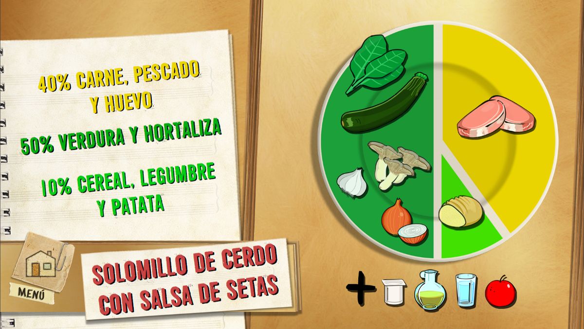 6043 1 Solomillo de cerdo con salsa de setas (1405) plato