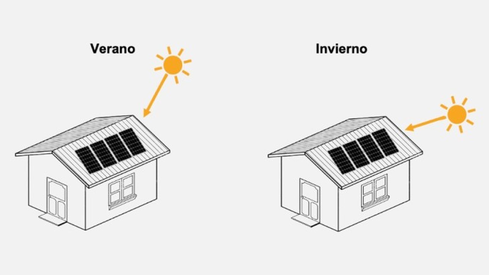 paneles solares invierno eficiencia ventajas paneles solares invierno eficiencia ventajas
