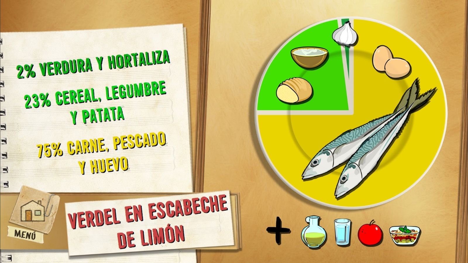 6159 1 Verdel en escabeche de limon plato 6159 1 Verdel en escabeche de limon plato