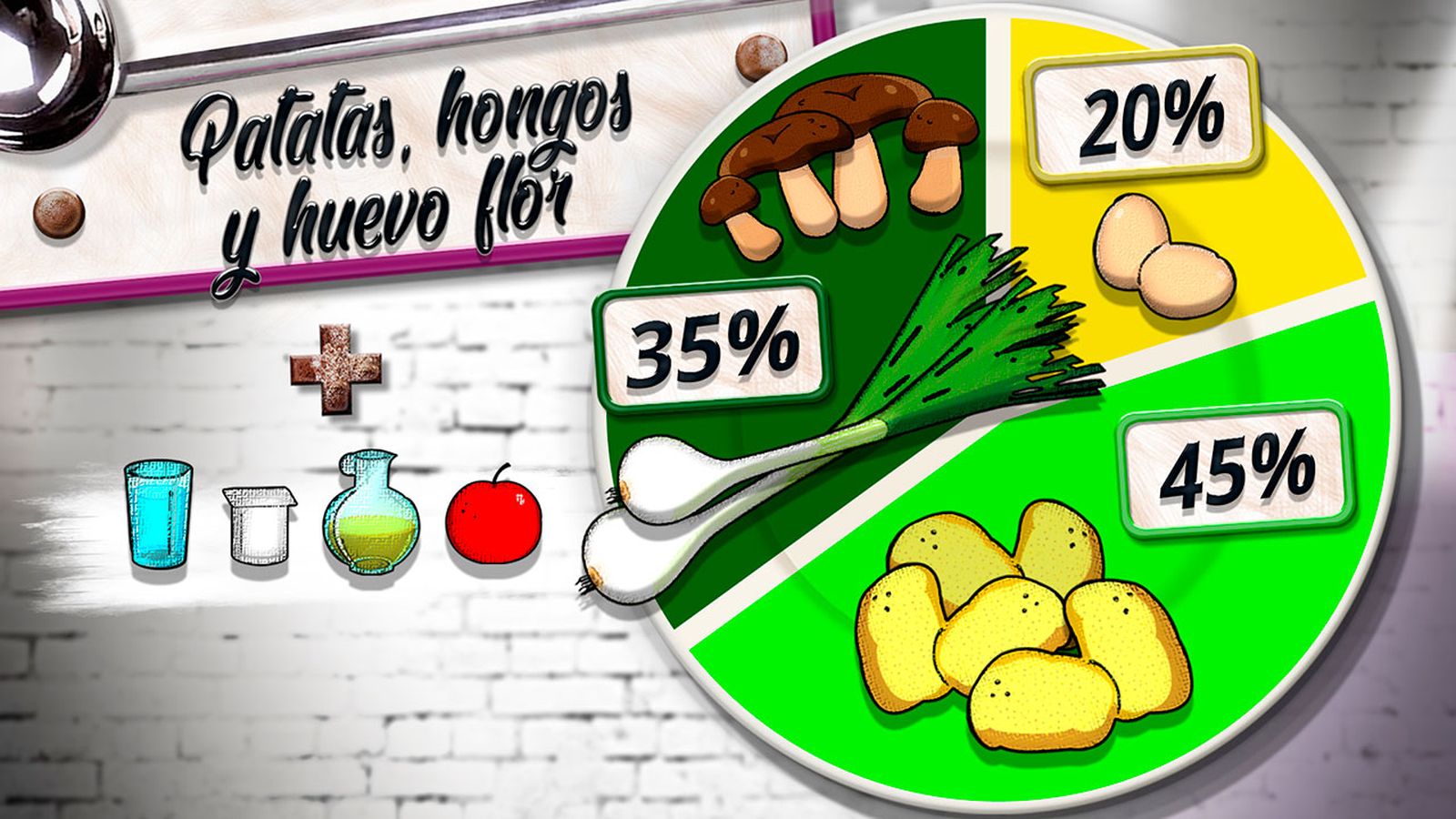 patatas hongos plato
