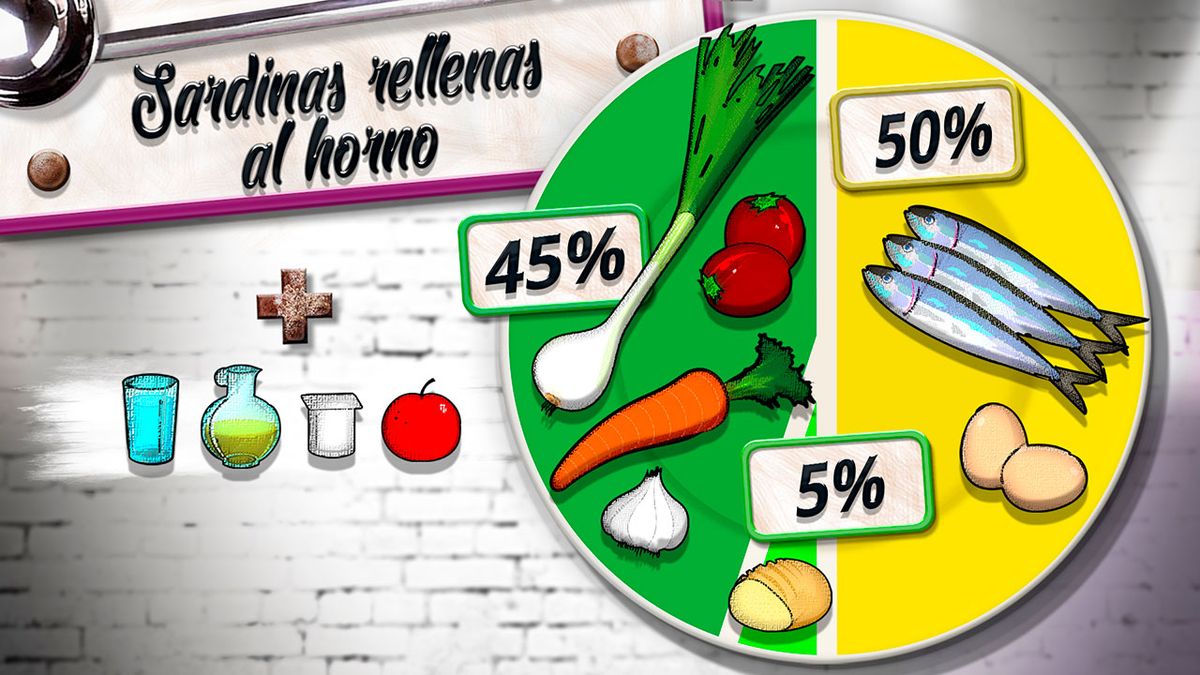 sardinas rellenas plato