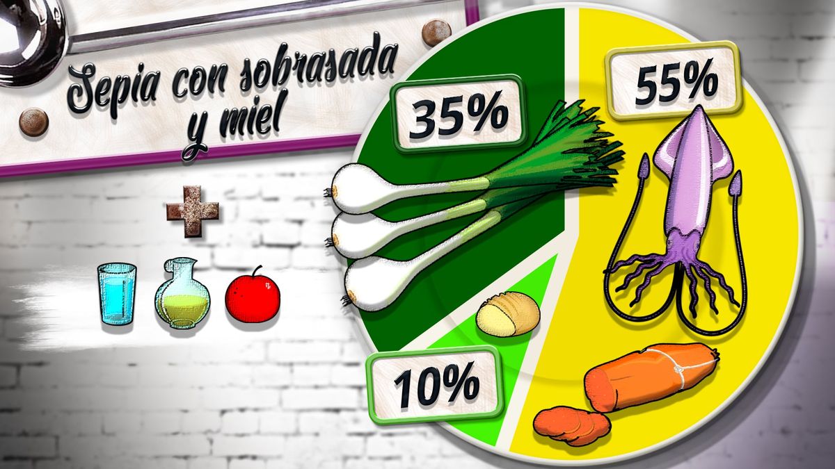 sepia sobrasada plato