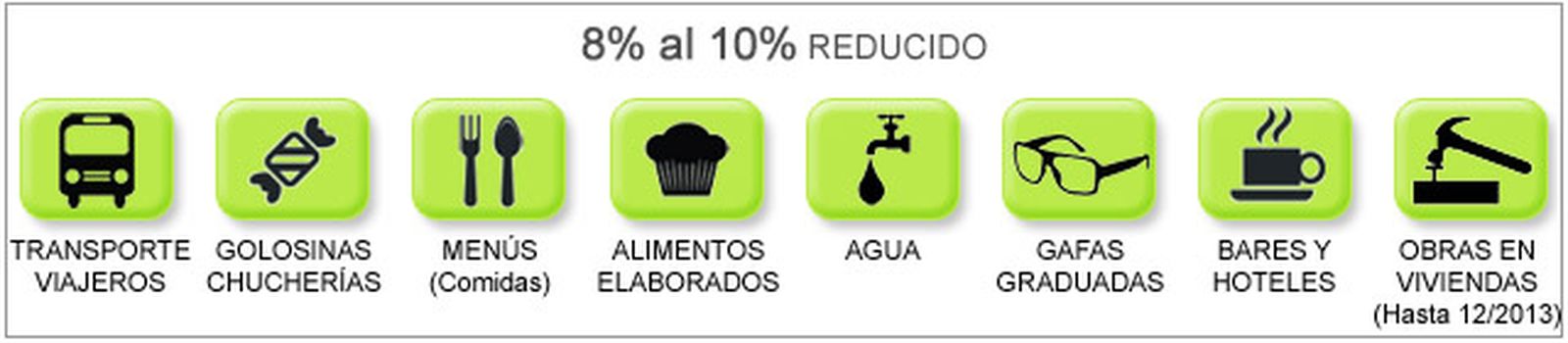 reducido reducido