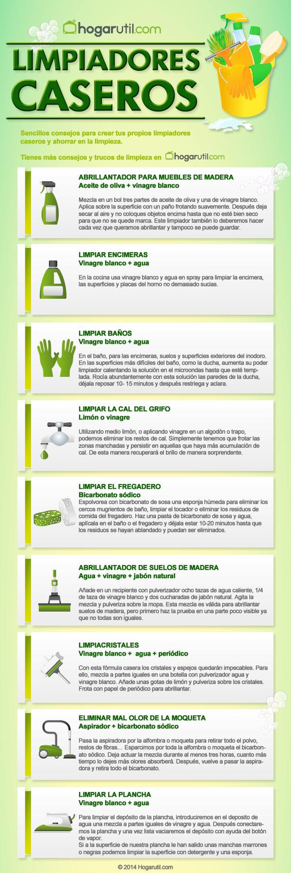 infografia limpiadores caseros