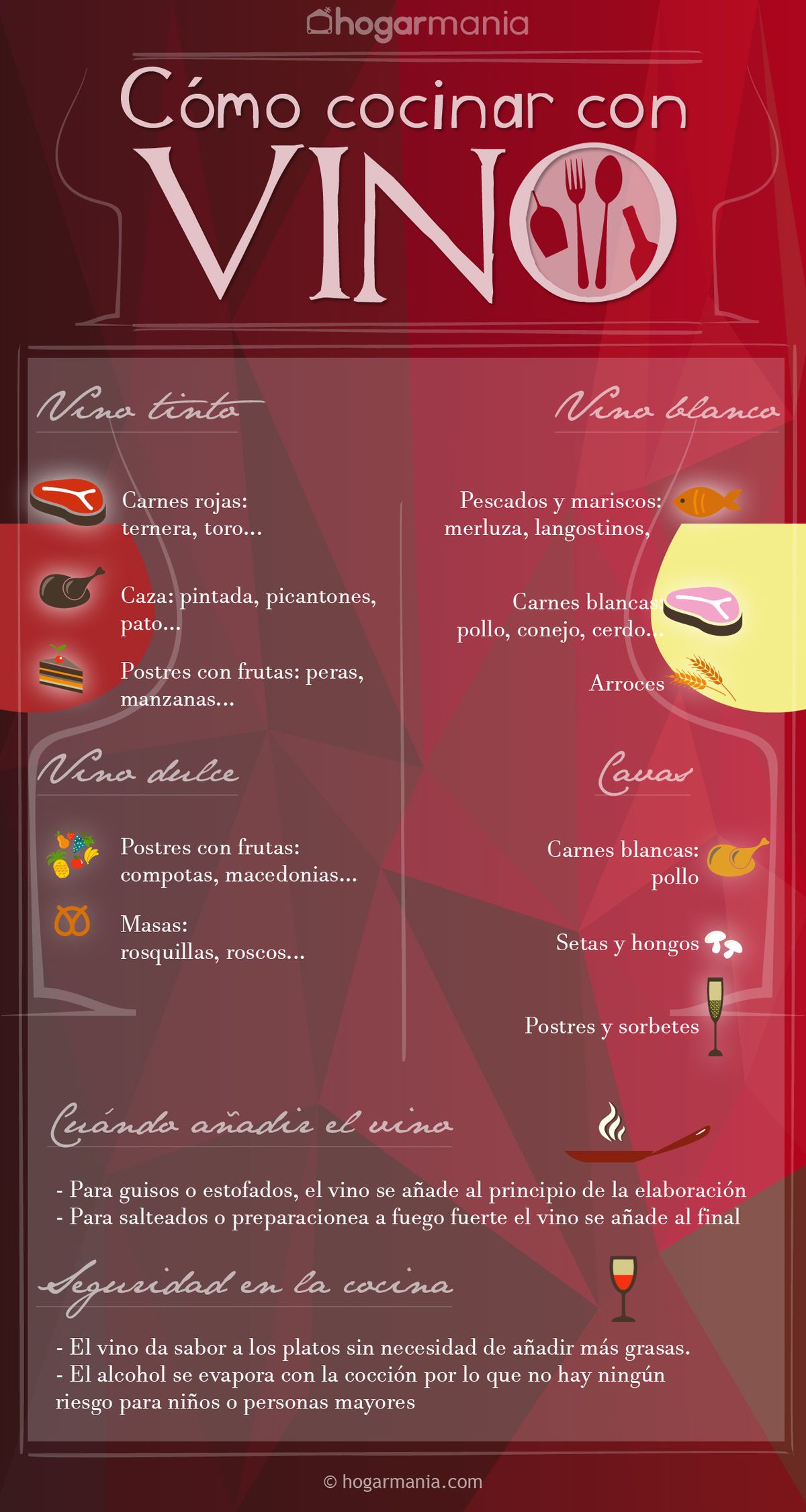 infografia cocinar con vino