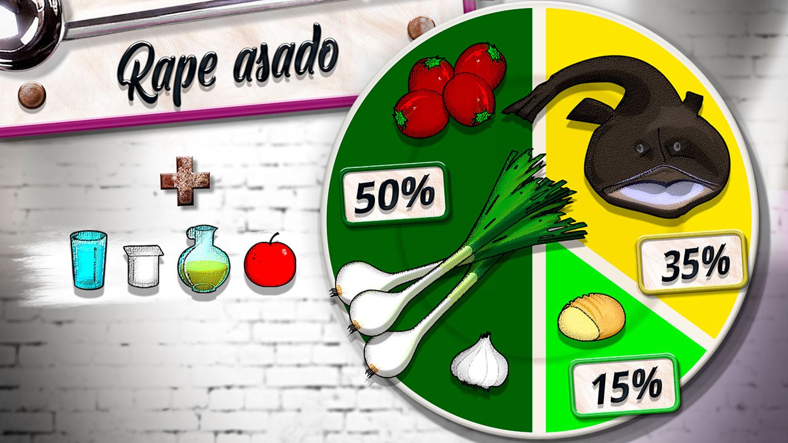 karl6449 rape asado plato karl6449 rape asado plato