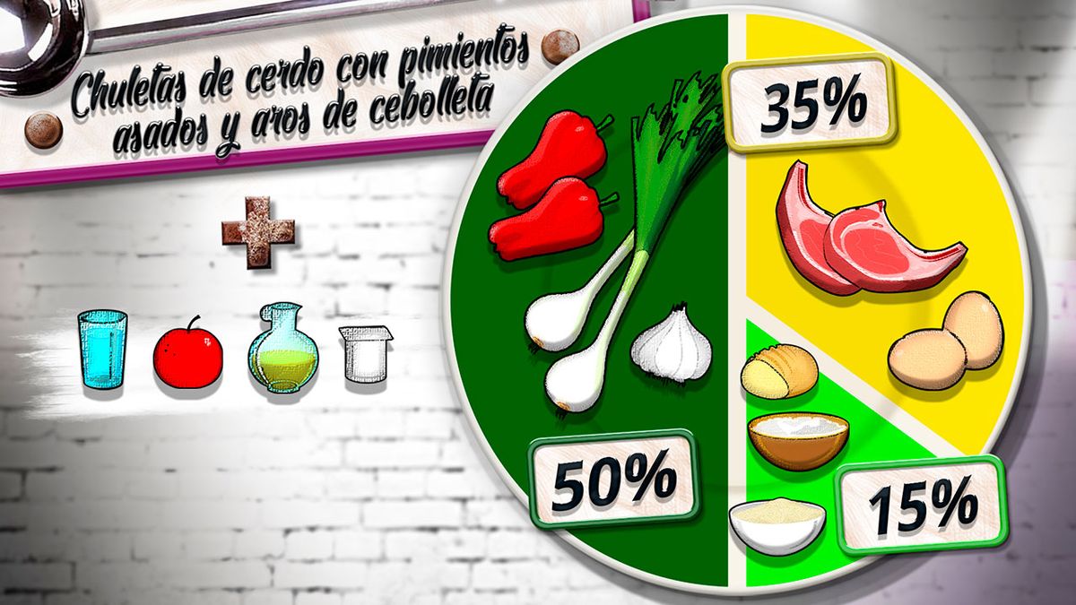 KARL6503 chuletas cerdo plato