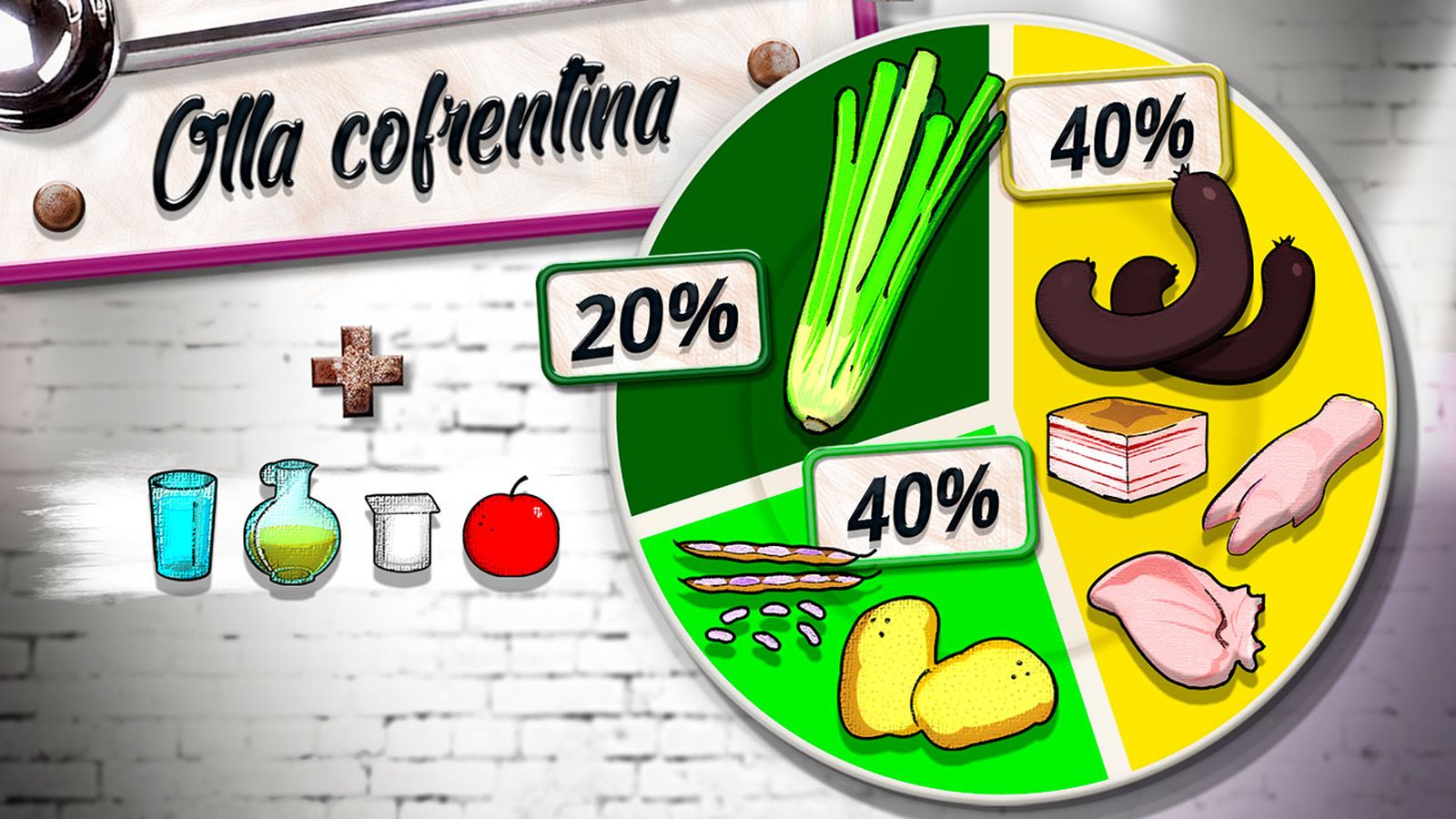 olla cofrentina plato