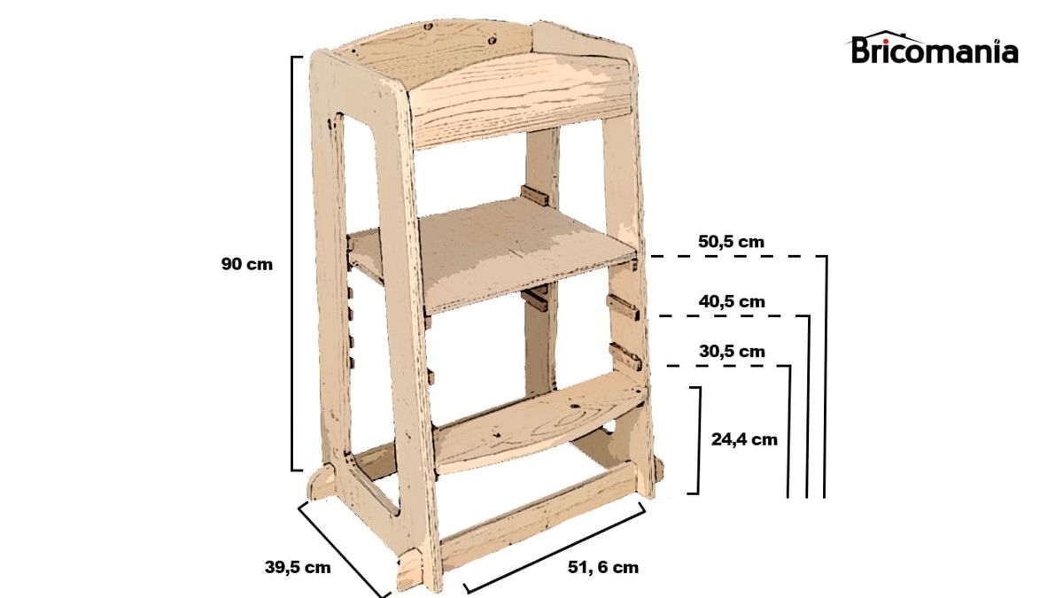 torre aprendizaje medidas