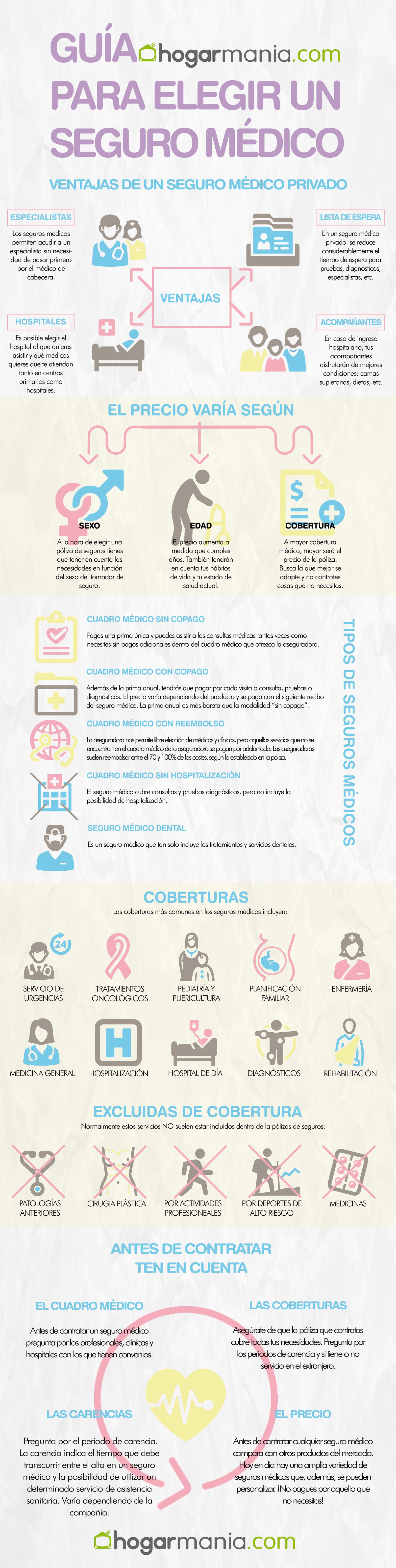 guia elegir seguro medico guia elegir seguro medico