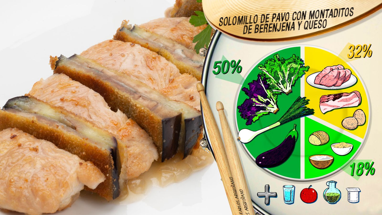 solomillo pavo plato solomillo pavo plato