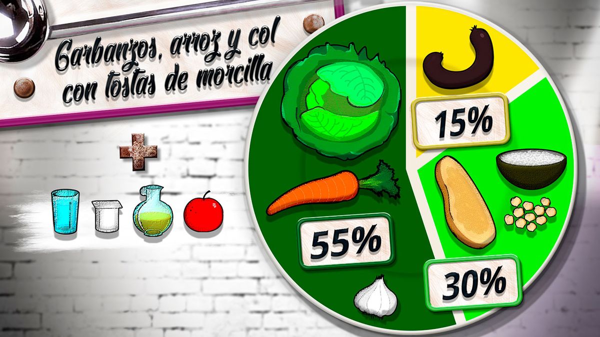 KARL6513 garbanzos arroz plato