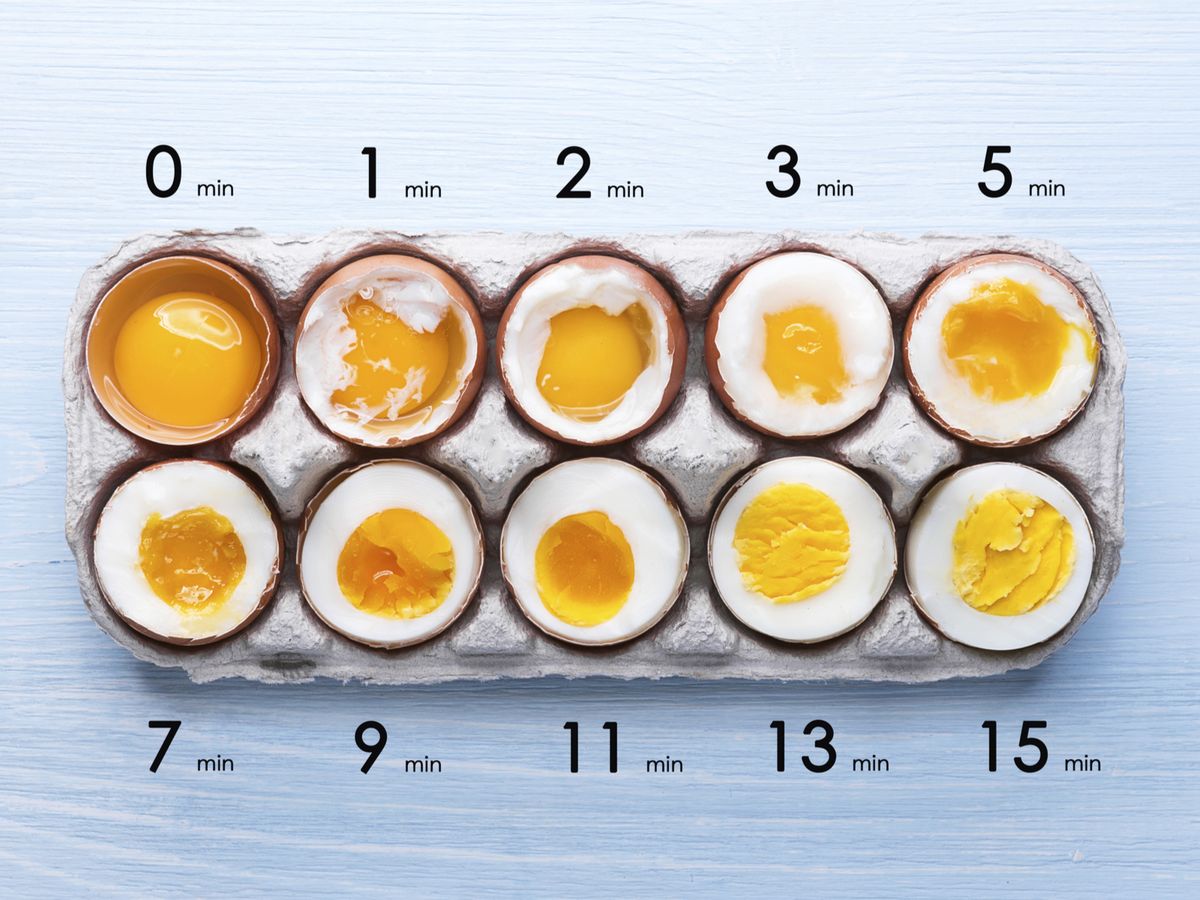 Los huevos duros tienen una cocción entre 10 y 15 minutos