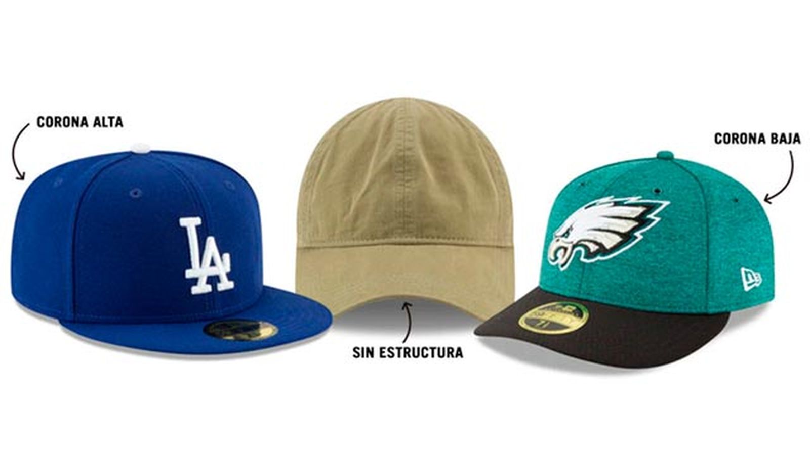 como lavar y secar una gorra como lavar y secar una gorra