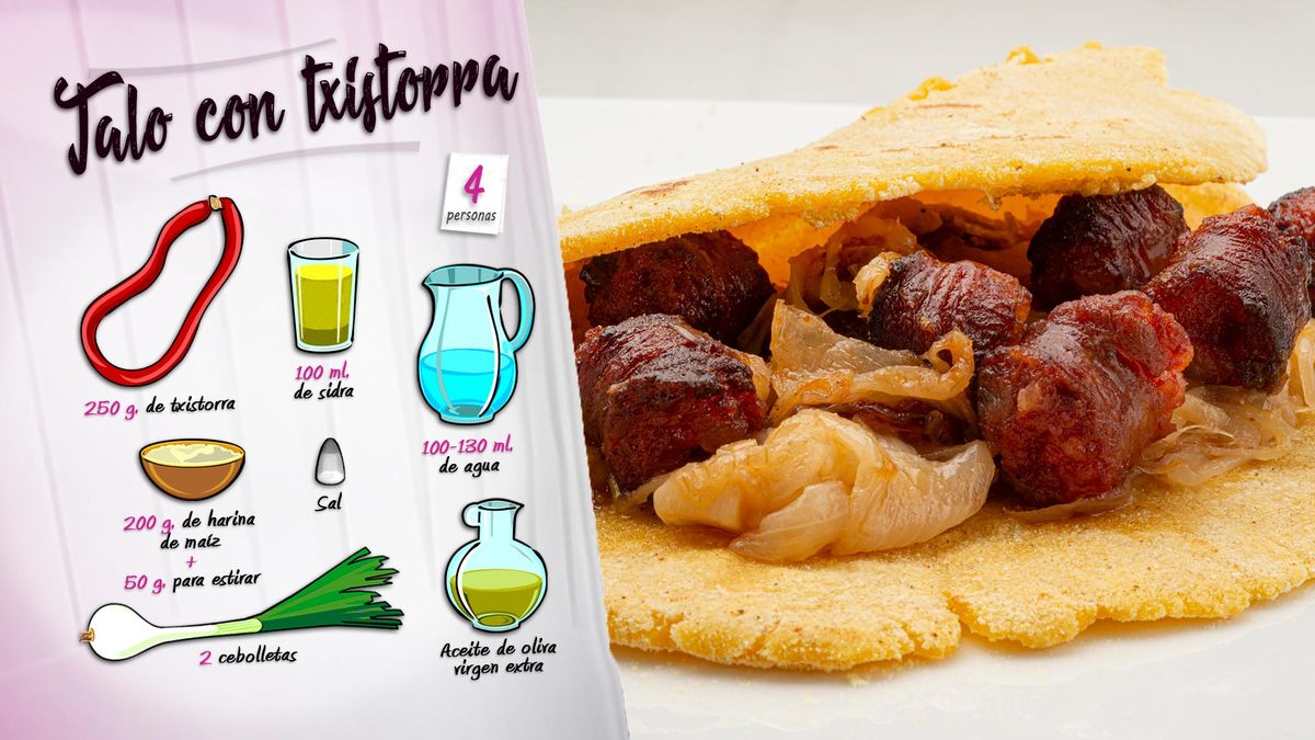 karl6656 talo txistorra ing