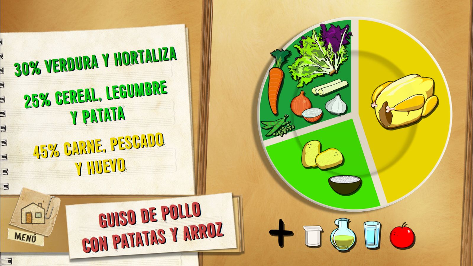 6058 1 Guiso de pollo con patatas y arroz plato 6058 1 Guiso de pollo con patatas y arroz plato