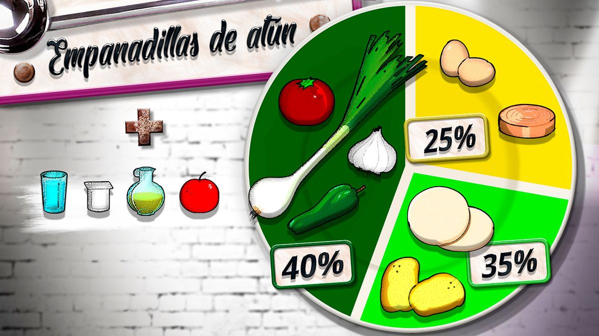 empanadilla atun platp