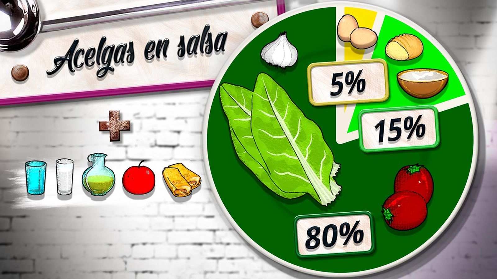 KARL6534 acelgas salsa plato KARL6534 acelgas salsa plato