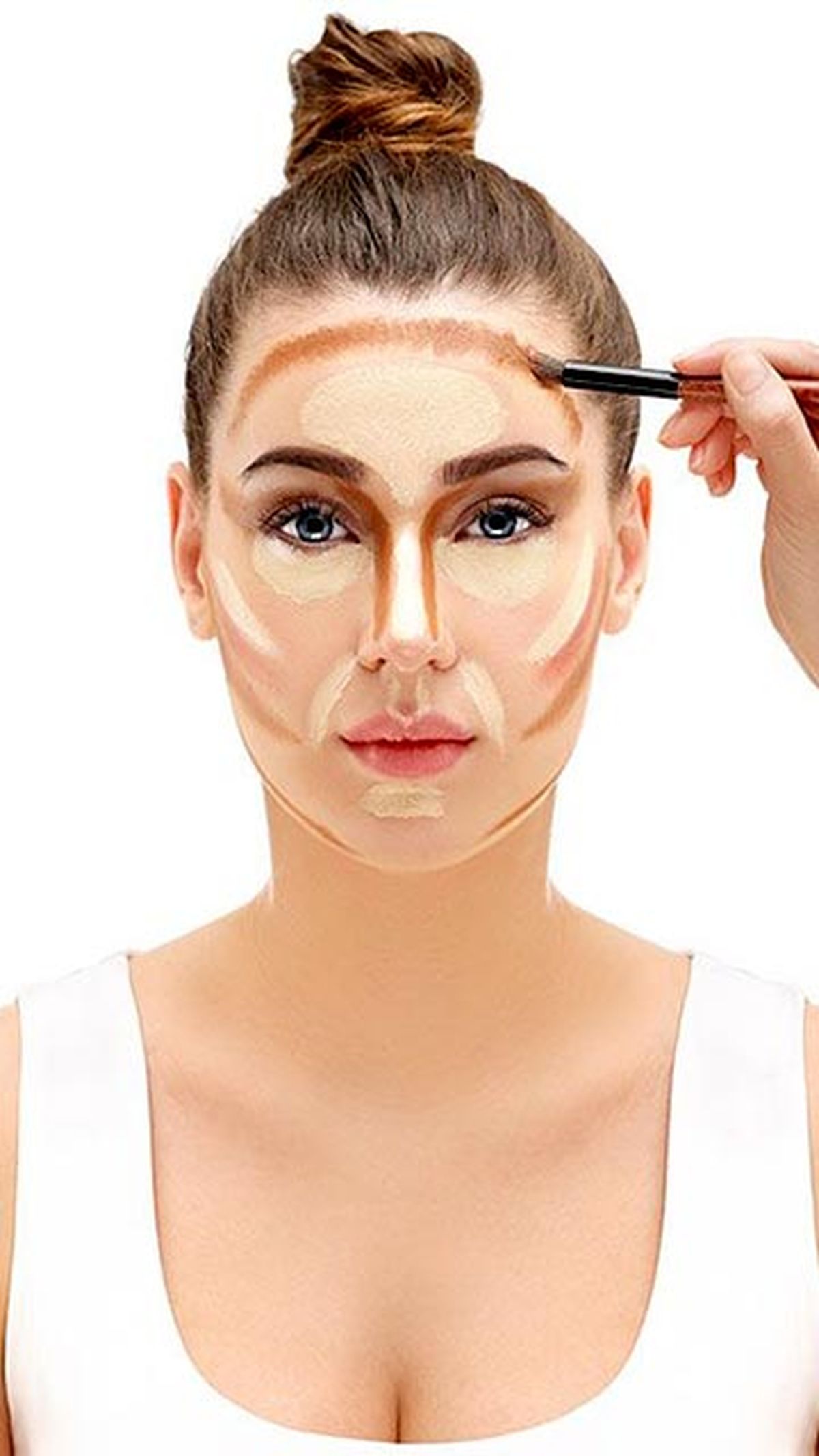 contouring o maquillaje de contorno del rostro contorno