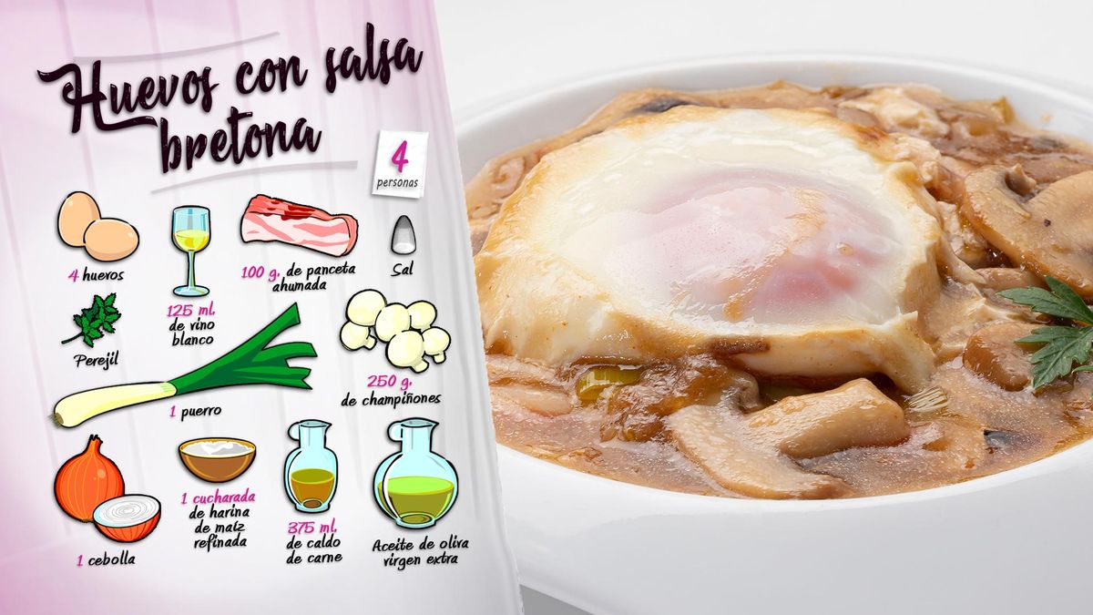 karl6639 huevos salsa ing