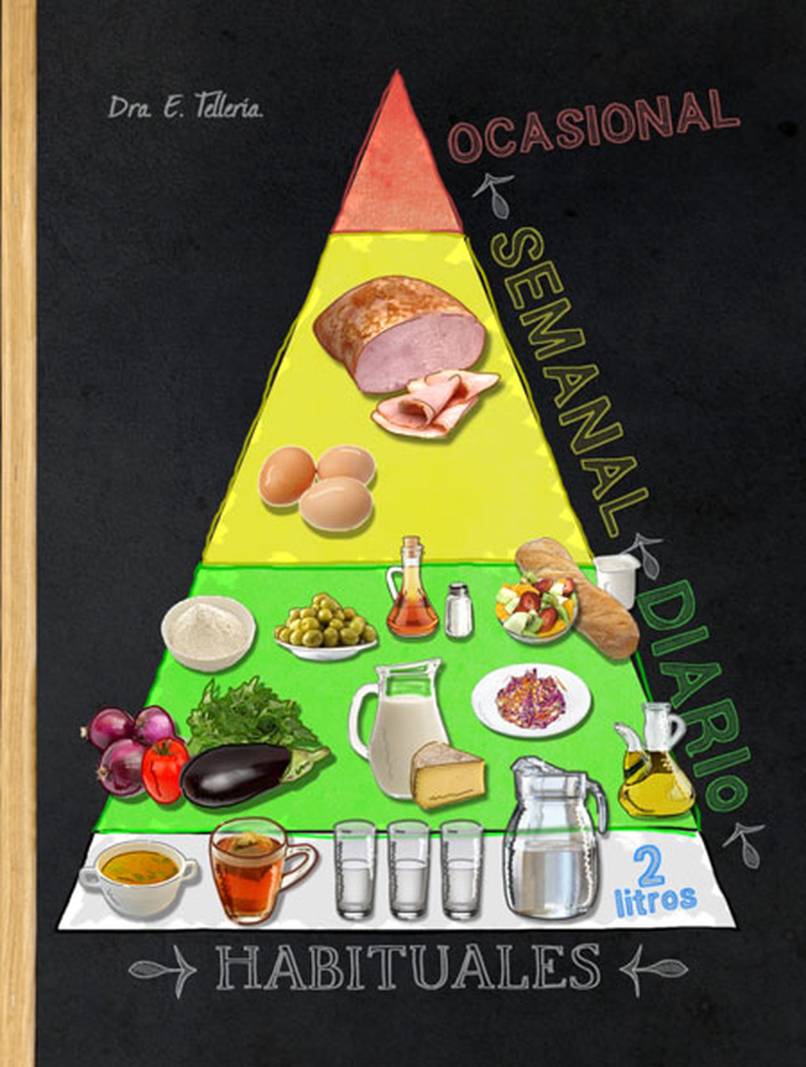 5523 Piramide xl