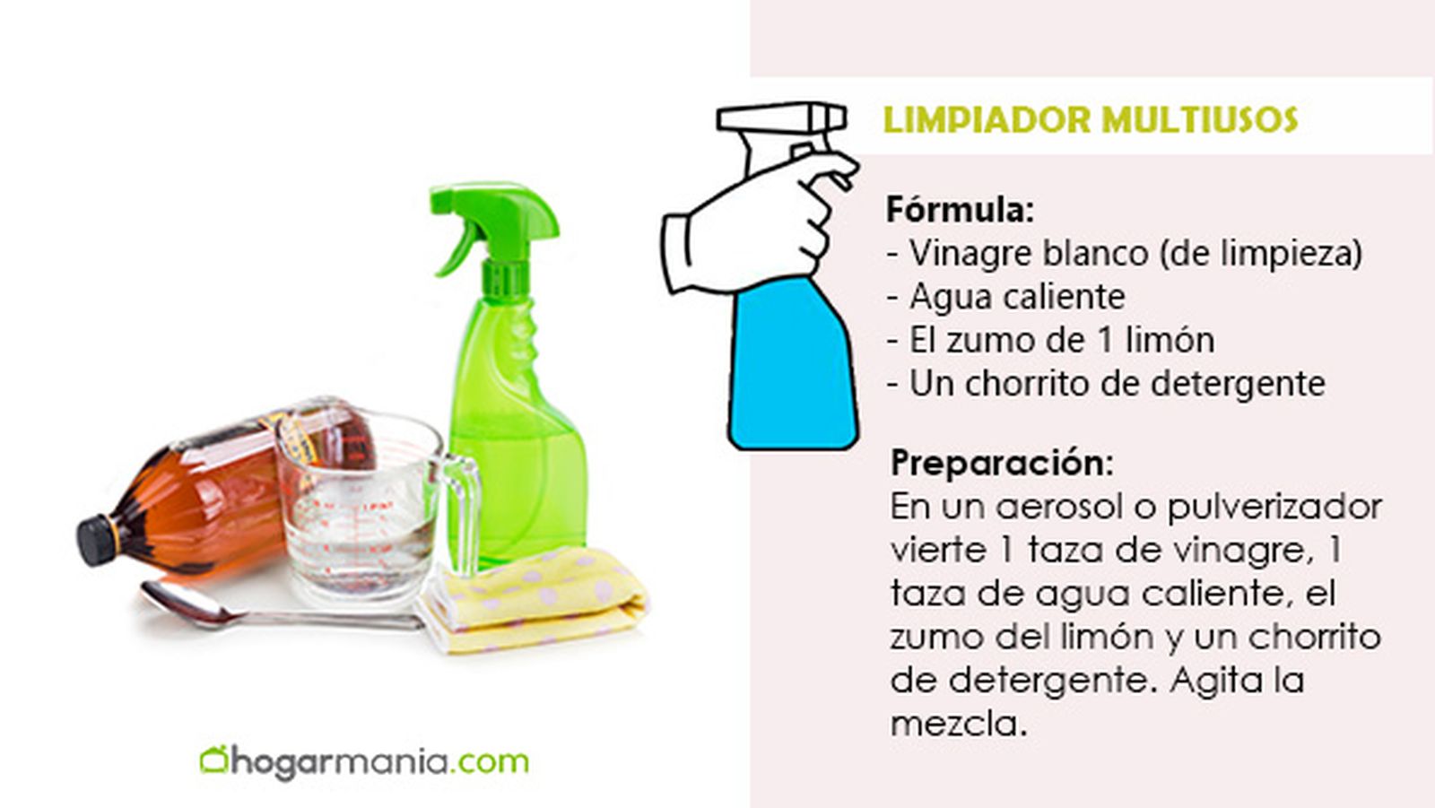 eliminar la grasa que se incrusta en los armarios y la encimera de la cocina
