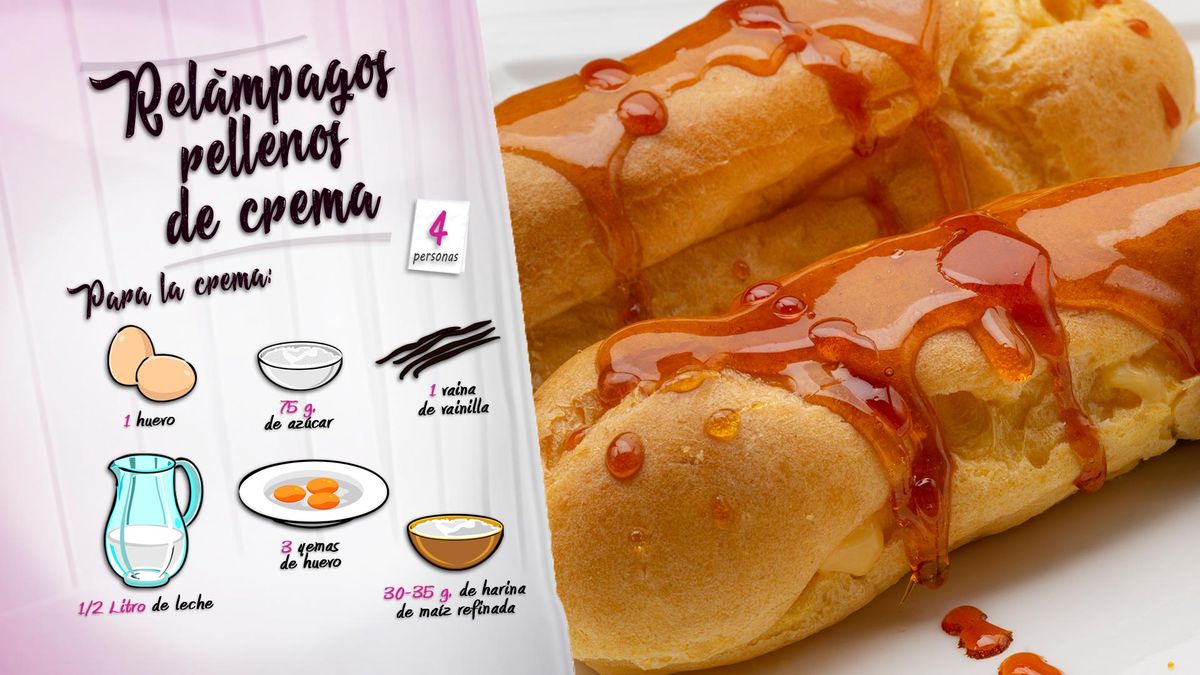 karl6613 relampagos crema ing2